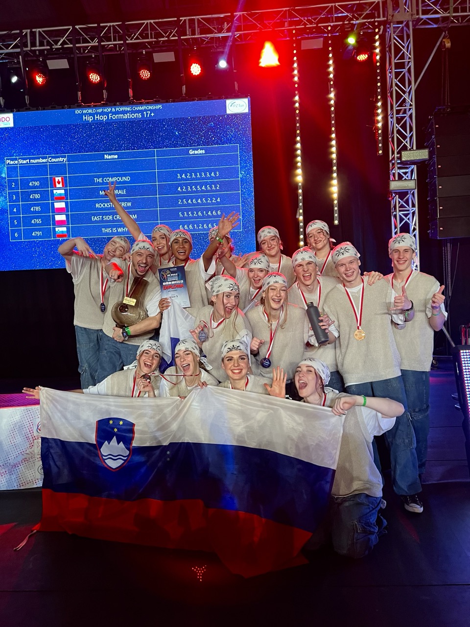 SVETOVNO PRVENSTVO HIP HOP KIELCE 2023 - Imamo stopničkeeee!!! 8